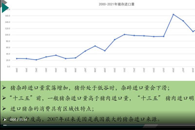 畜产品贸易当年生产形势解读.jpg