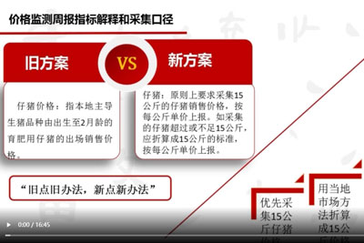 畜产品价格和交易量监测周报指标解释和采集口径调整方案解读.jpg