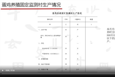 蛋鸡监测月报业务培训.jpg