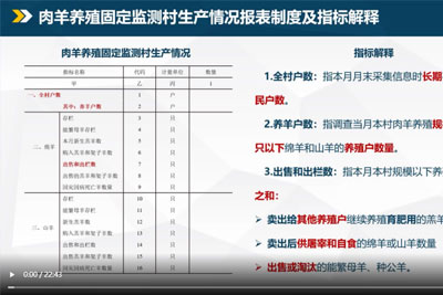 肉羊监测月报解读.jpg